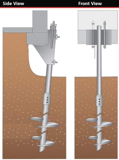 diagram of helical pier installation